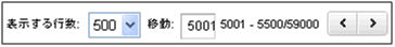 図6：5001位～5500位までを表示