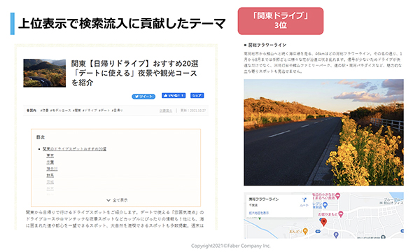 「関東　ドライブ」の検索で3位になり、検索流入に貢献した記事