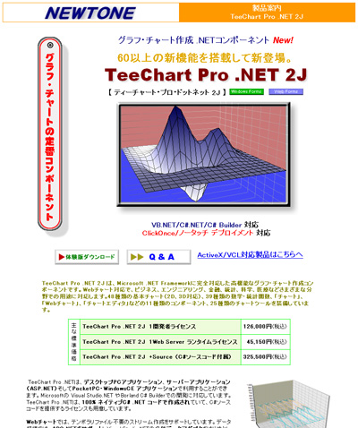 TeeChart Pro .NET 2J