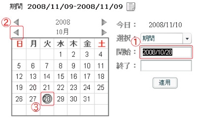 myRT図5 トレンドサマリー:期間の設定(2)