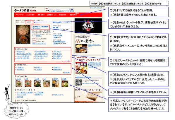 検索サイト的な印象がユーザーの期待を高めていますが、サイトの実体とのズレで失望につながる可能性があります。