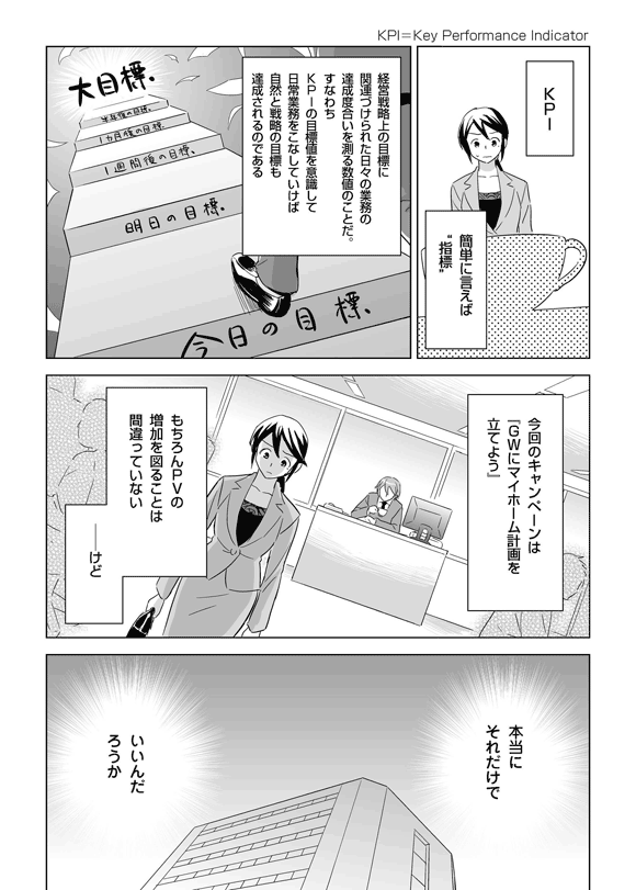 三立:
KPI、Key Performance Indicator、簡単に言えば“指標”。経営戦略上の目標に関連づけられた日々の業務の達成度合いを測る数値のことだ。すなわち、KPIの目標値を意識して日常業務をこなしていけば自然と戦略の目標も達成されるのである。
今回のキャンペーンは『GWにマイホーム計画を立てよう』、もちろんPVの増加を図ることは間違っていない……けど
本当にそれだけでいいんだろうか