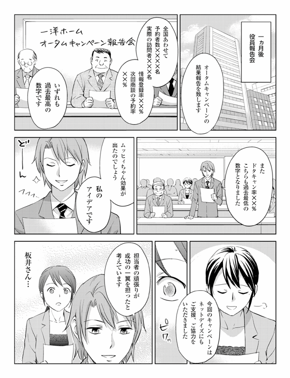 一ヵ月後役員報告会
板井「オータムキャンペーンの結果報告を致します」
「全国あわせて予約者数××××名実際の訪問者×××名情報登録率××%次回商談の予約率××%」
「いずれも過去最高の数字です」
「またドタキャン率××%こちらも過去最低の数字となりました
「ムッヒィちゃん効果が出たのでしょう」
「私のアイデアです」
「今回のキャンペーンはネットデイズにもご支援、ご協力をいただきました」
「担当者の頑張りが成功の一翼を担ったと考えています」
瞳「板井さん・・・