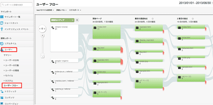 ［ユーザー］＞［ユーザー フロー］