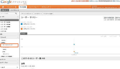 参照元(すべてのトラフィック)を確認する