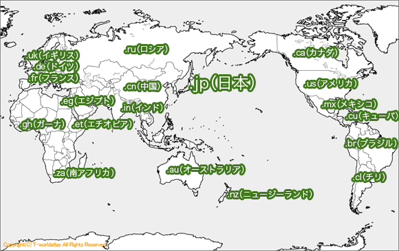 国や地域に割り当てるためにつくられたccTLD(一部)