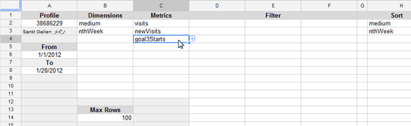 例:週別の推移を見る