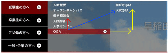 図6：「受験生の方へ」から「Q&A」をマウスオーバーしたところ