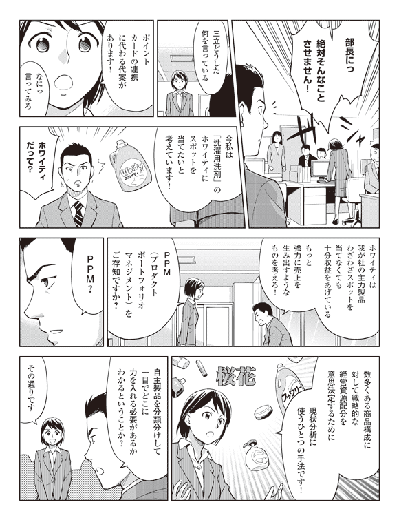 瞳「部長にっ絶対そんなことさせません!」
若林「三立どうした何を言っている」
瞳「ポイントカードの連携に代わる代案があります!」
若林「なにっ言ってみろ」
瞳「今私は『洗濯用洗剤』のホワイティにスポットを当てたいと考えています!」
若林「ホワイティだって?」
「ホワイティは我が社の主力製品わざわざスポットを当てなくても十分収益をあげている」
「もっと強力に売上を生み出すようなものを考えろ!」
瞳「PPM(プロダクトポートフォリオマネジメント)をご存知ですか?」
若林「PPM?」
瞳「数多くある商品構成に対して戦略的な経営資源配分を意思決定するために現状分析に使うひとつの手法です!」
若林「自主製品を分類分けして一目でどこに力を入れる必要があるかわかるということか?」
瞳「その通りです」