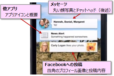 お知らせ通知(Notifications)