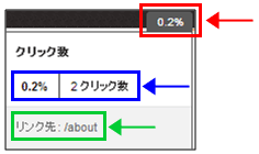 図2:ツールチップの表示例