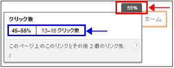 図5:クリック数が範囲で表示されている