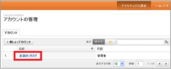 図2:アカウントの管理画面