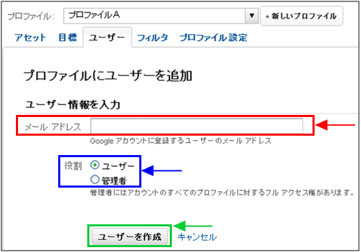 図2:「プロファイルにユーザーを追加」の画面