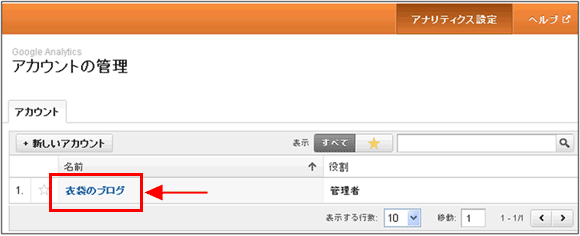 図2:アカウントの管理画面