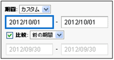 図5:「前の期間」を使って平日と休日の比較をする設定方法