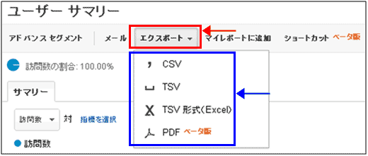 図5:エクスポート