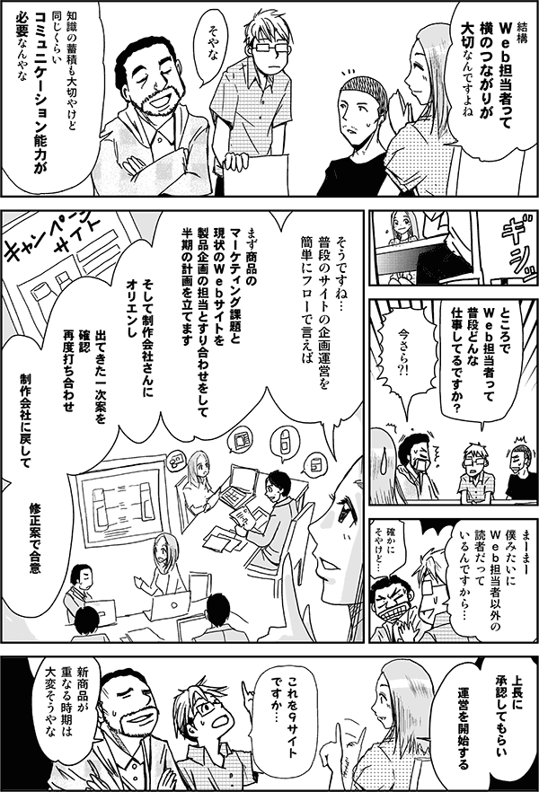 結構Web担当者って横のつながりが大切なんですよね。
そやな。知識の蓄積も大切やけど、同じくらいコミュニケーション能力が必要なんやな。
ところでWeb担当者って普段どんな仕事してるですか?
今さら?
まーまー、僕みたいにWeb担当者以外の読者だっているんですから。
確かにそやけど。
そうですね、普段のサイトの企画運営を簡単にフローで言えば、まず商品のマーケティング課題と現状のWebサイトを製品企画の担当とすり合わせをして、半期の計画を立てます。そして制作会社さんにオリエンし、出てきた一次案を確認、再度打ち合わせ、制作会社に戻して修正案で合意。