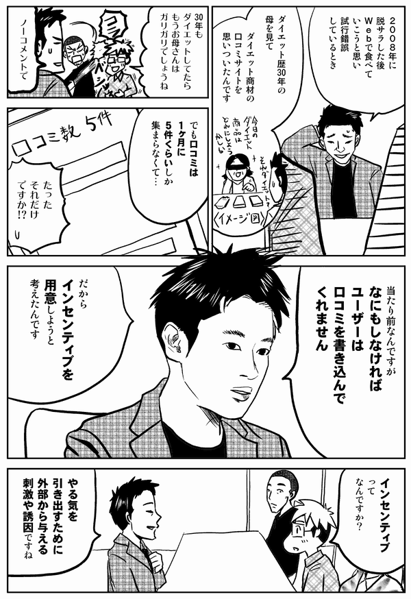 2008年に
脱サラした後
Webで食べて
いこうと思い
サイトを立ち上げて
試行錯誤しているとき
ダイエット歴30年の
母を見て
ダイエット商材の
口コミサイトを
思いついたんです
30年も
ダイエットしてたら
お母さんはもう
ガリガリでしょうね
ノーコメントで
でも
口コミは
1ヶ月に
5件くらいしか
集まらなくて……
たった
それだけ
ですか!?
当たり前なんですが
なにもしなければ
ユーザーは
口コミを書き込んで
くれません
だから
インセンティブを
用意しようと
考えたんです
インセンティブ
って
なんですか?
やる気を
引き出すために
外部から与える
刺激や誘因ですね