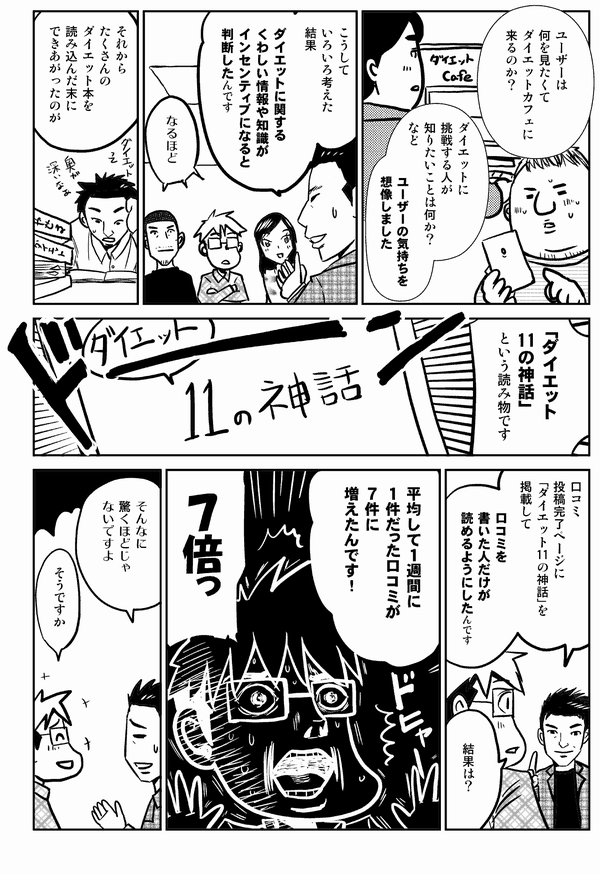 ユーザーは
何を見たくて
ダイエットカフェに来るのか?
ダイエットに
挑戦する人が
知りたいことは何か?
など
ユーザーの気持ちを
想像しました
こうして
いろいろ考えた
結果
ダイエットに関する
くわしい情報や知識が
インセンティブになると
判断したんです
なるほど
それから
たくさんの
ダイエット本を
読み込んだ末に
できあがったのが
「ダイエット
11の神話」
という読み物です
口コミ投稿完了ページに
「ダイエット11の神話」を
掲載して
口コミを書いた人だけが
読めるようにしたんです
結果は?
平均して1週間に
1件だった口コミが
7件に
増えたんです!
7倍っ
そんなに
驚くほどじゃ
ないですよ
そうですか