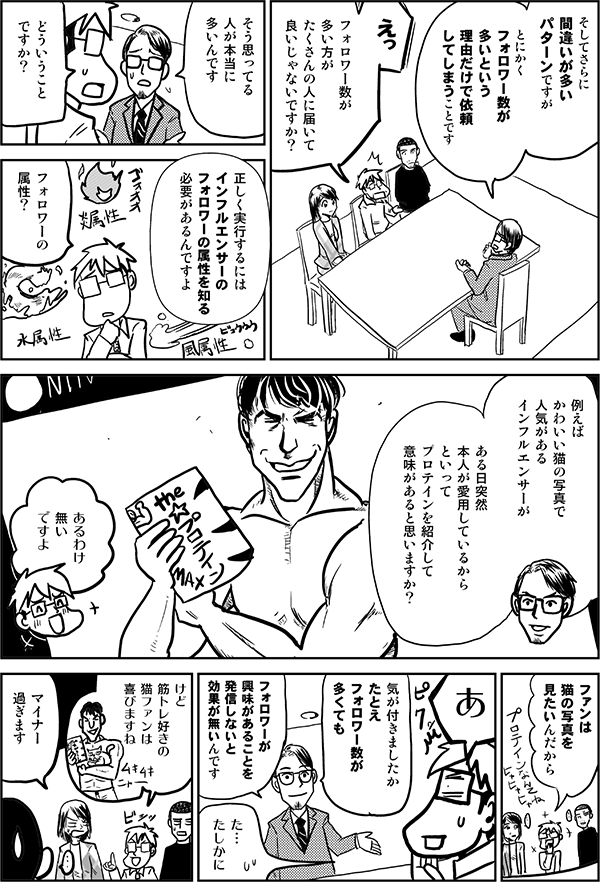 そしてさらに
間違いが多い
パターンですが
とにかく
フォロワー数が
多いという
理由だけで
依頼してしまうことです
えっ
フォロワー数が
多い方が
たくさんの人に届いて
良いじゃないですか
そう思ってる
人が本当に
多いんです
どういうこと
ですか?
正しく実行するには
インフルエンサーの
フォロワーの属性を知る
必要があるんですよ
フォロワーの
属性?
例えばかわいい猫の写真で
人気がある
インフルエンサーが
ある日突然
本人が愛用しているから
といって
プロテインを紹介して
意味があると思いますか?
あるわけ
無い
ですよ
ファンは
猫の写真を
みたいんだから
あ
気が付きましたか
たとえ
フォロワー数が
多くても
フォロワーが
興味があることを
発信しないと
効果が無いんです
た…
たしかに
けど
筋トレ好きの
猫ファンは
喜びますね
マイナー
過ぎます