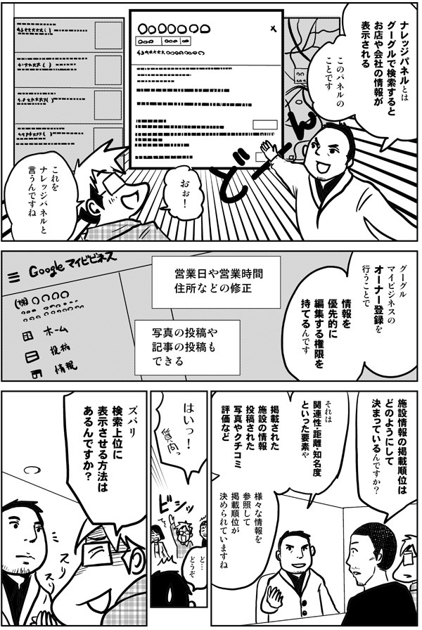 ナレッジパネルとは
グーグルで検索すると
お店や会社の情報が表示される
このパネルのことです
おぉ!
これをナレッジパネルと
言うんですね
グーグルマイビジネスのオーナー登録を行うことで
情報を優先的に編集する権限を持てるんです
営業日や営業時間
住所などの修正
写真の投稿や
記事の投稿もできる
施設情報の掲載順位は
どのようにして
決まっているんですか?
それは
関連性・距離・知名度
といった要素や
掲載された施設の情報
投稿された
写真やクチコミ、評価など
様々な情報を参照して
掲載順位が決められていますね
はいっ!
ど…
どうぞ
ズバリ
検索上位に表示させる方法はあるんですか?