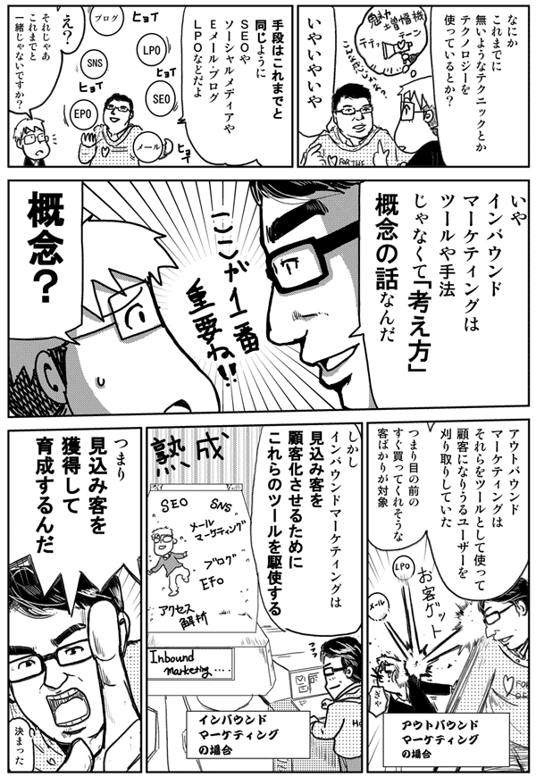 なにかこれまでにないようなテクニックやテクノロジーを使っているとか？
いやいやいや手段はこれまでと同じようにSEOやソーシャルメディアやEメール、ブログ、LPOなどだよ
え？それじゃあこれまでと一緒じゃないですか
いやインバウンドマーケティングはツールや手法じゃなくて「考え方」概念の話なんだ
概念？
アウトバウンドマーケティングはそれらをツールとして使って顧客になり得るユーザーを刈り取りしていた
つまり目の前のすぐ買ってくれそうな客ばかりが対象
しかしインバウンドマーケティングは見込み客を顧客化させるためにこれらのツールを駆使する
つまり見込み客を獲得して育成するんだ