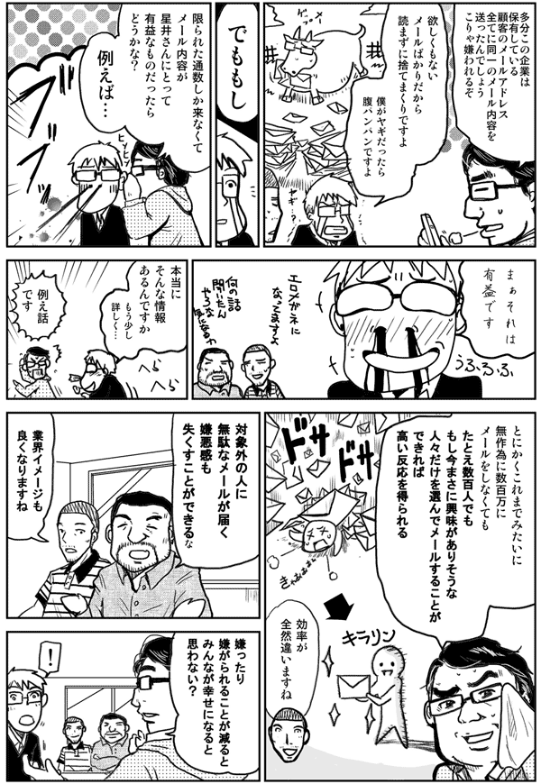 多分この企業は保有している顧客のメールアドレスすべてに同一のメール内容を送ったんでしょうこりゃ嫌われるぞ
欲しくもないメールばかりだから読まずに捨てまくりですよ
僕がヤギなら腹パンパンですよ
でももし限られた通数しか来なくてメール内容が星井さんにとって有益なものだったらどうかな？
まぁそれは有益です本当にそんな情報あるんですか
もう少し詳しく…
例え話ですとにかくこれまでみたいに無作為に数百万にメールをしなくてもたとえ数百人でも
もし今まさに興味がありそうな人びとだけを選んでメールすることが出来れば高い反応を得られる。
対象外の人に無駄なメールが届く嫌悪感もなくすことが出来るな
業界イメージも良くなりますね