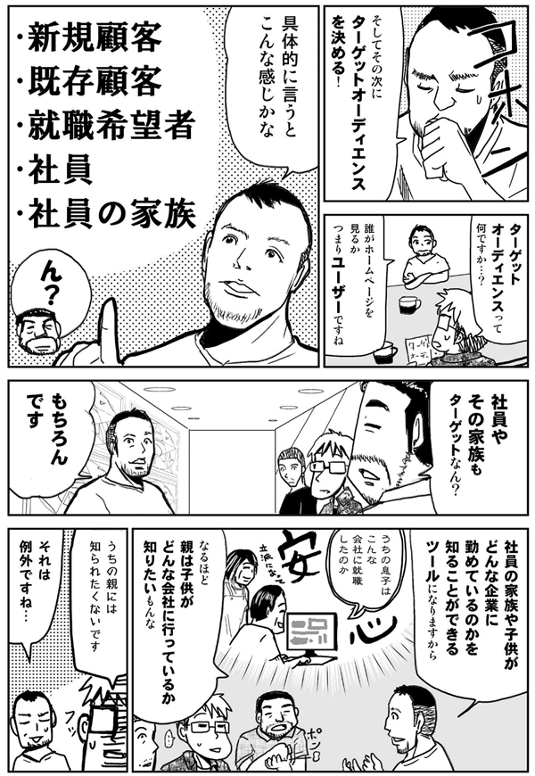 そしてその次にターゲットオーディエンスを決める。
ターゲットオーディエンスって何ですか?
誰がホームページを見るか
つまりユーザーですね。
具体的に言うとこんな感じかな。
新規顧客、既存顧客、就職希望者、社員、社員の家族。
ん?社員やその家族もターゲットなん?
もちろんです。
社員の家族や子供がどんな企業に勤めているのかを知ることができるツールになりますから。
なるほど親は子供がどんな会社に行っているか知りたいもんな。
うちの親には知られたくないです。
それは例外ですね。