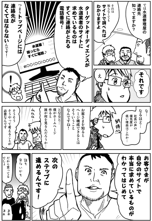 では、水道修理屋の連絡先知ってますか?
それは知らなくてもサイトで調べれば分かりますよ。
それです。
ターゲットオーディエンスが水道業者のサイトに求めているものは、
すぐに連絡が取れる電話番号!
つまりトップページには連絡先がなくてはならないんです。
なるほど、社長の声の優先度が低い理由はこれか。
お客様を知るとページ構成できるとは、そういうことなんですね。
となると、僕がホームページを作ると誰が何を見るんだろうか?
そうそう、そうやって考えることが必要なんです。
お客様が自分のサイトで本当に求めているものが分かってはじめて、次のステップに進めるんです。
誰も見ないかも。
だから言ってるでしょ。
