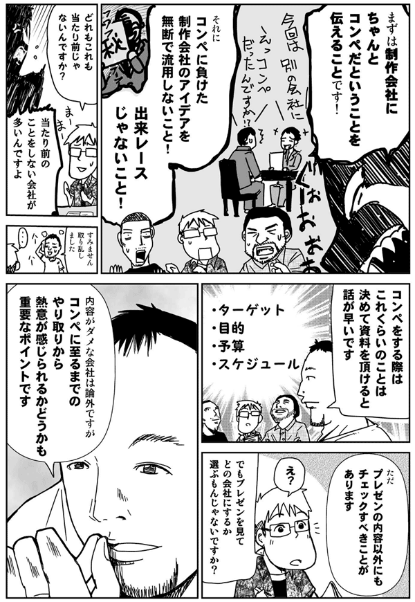 まずは制作会社にちゃんとコンペだと言うことを伝えることです。
それにコンペに負けた制作会社のアイデアを無断で流用しないこと。
出来レースじゃないこと。
どれもこれも当たり前じゃないんですか?
当たり前のことをしない会社が多いんですよ。
すみません、取り乱しました。
コンペをする際は、これくらいのことは決めて資料をいただけると、話が早いです。
・ターゲット
・目的
・予算
・スケジュール
ただプレゼンの内容以外にも、チェックすべきことがあります。
でもプレゼンを見てどの会社にするか選ぶもんじゃないですか?
内容がダメが会社は例外ですが、コンペに至るまでのやり取りから熱意が感じられるかどうかも重要なポイントです。