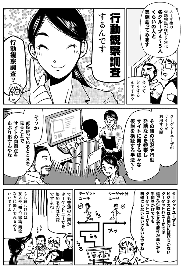 ユーザ像の仮説検証が済むと、次は各グループ4~5人ぐらいの人と、実際会ってみます。会ってどうするんですか?
行動観察調査するんです。
行動観察調査?
ターゲットユーザがサイトを利用する際、そのときの状況や行動、発話などを観察し、サイトに関するさまざまな仮説を検証する手法です。
そうか、直接使っているところを見ることで、サイトの問題点をあぶりだすんやな。
ターゲットユーザとビジネスには直接的に結びつかないターゲット外ユーザでは、違った行動を取る可能性が高いから、手間を掛けてでもターゲットユーザを明確にしないといけないんですね。
でも、普通の企業がターゲットユーザを集めるのは大変ですよね。
もし難しければ、友人や知人、家族、同僚などに頼んでみるのもいいですよ。