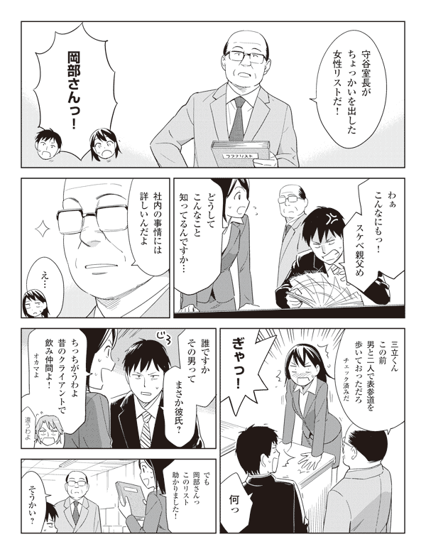 岡部「守谷室長がちょっかいを出した女性リストだ!」
瞳・福山「岡部さんっ!」
福山「わぁこんなにもっ!スケベ親父め」
瞳「どうしてこんなこと知ってるんですか…」
岡部「社内の事情には詳しいんだよ」
瞳「え…」
岡部「三立くんこの前男と二人で表参道を歩いておっただろチェック済みだ」
瞳「ぎゃっ!」
福山「何っ」
「誰ですかその男って」
「まさか彼氏?」
瞳「ちっちがうわよ昔のクライアントで飲み仲間よ!オカマよ」
板井(違うわよ)
瞳「でも岡部さんっこのリスト助かりました!」
岡部「そうかい?」