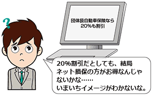 20％割引ってあっても、結局ネット損保の方がお得なんじゃないかな……いまいちイメージがつかないな。