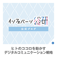 インフォバーン総研