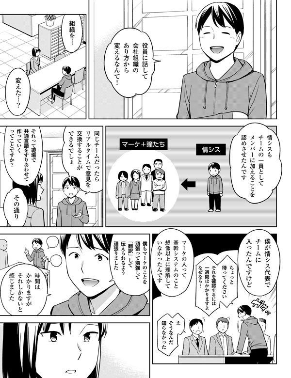 す…
すまん
こちらこそ
マーケティングの
スピード感を全然
理解していなかったわ
どれほど
情シスが大変か
よくわかったよ
それを確認するには
一週間はかかりますよ
なぜなら…
僕も
マーケのことを
頑張って勉強して
「翻訳」して
伝えられるよう
頑張りました
時間は
かかりますが
それしかないと
感じました
マーケの人って
基幹システムのこと
想像以上に理解して
いなかったんです
え
そうなんだ
知らなかった
ちょっと
待ってください
時間は
かかりますが
これしかないと
感じました
僕が情シス代表で
チームに
入ったんですけど
役員に話して
会社組織の
あり方から
変えるなんて!
組織を…
変えた…?
情シスも
チームの一員として
メンバーに加えることを
認めさせたんです
同じチームだったら
リアルタイムで意見を
交換することが
できるでしょ
その通り
それって現場で
共通言語をすりあわせて
作っていく
ってことですか?
マーケ+瞳たち
情シス