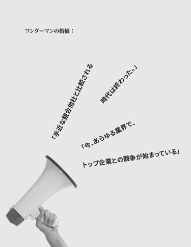 ワンダーマンの指摘