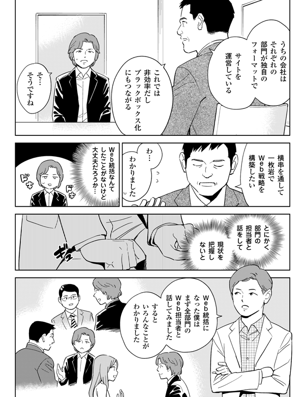 うちの会社は
それぞれの
部門が独自の
フォーマットで
サイトを
運営している
これでは
非効率だし
ブラックボックス化
にもつながる
そ…
そうですね
横串を通して
一枚岩でWeb戦略を
構築したい
わ…
わかりました
Web統括なんて
したことがないけど
大丈夫だろうか…
とにかく
部門の担当者と
話をして
現状を
把握しないと
Web統括に
なった僕は
まず全部門の
Web担当者と
話してみました
すると
いろんなことが
わかりました