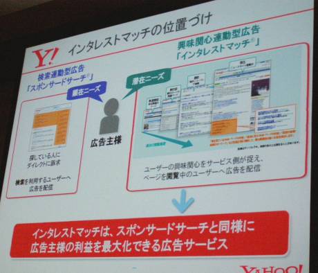 インタレストマッチは、潜在ニーズにリーチするもの