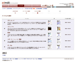 図4 AdMob コンテンツチャンネル一覧