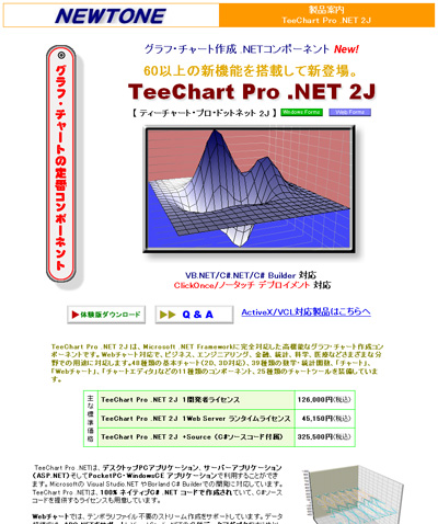 TeeChart Pro .NET 2J