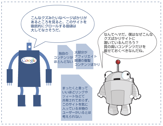 こんなクズみたいなページばかりがあるところを見ると、このサイトを徹底的にクロールする価値は大してなさそうだ。
独自のコンテンツがほとんどない
大部分がアフィリエイト関連の複製コンテンツばかり
まったくと言っていいほどリンクやツィートなどで共有されておらず、このサイトを気に入っている本物のユーザーがいるとは考えられない
なんてヘマだ。僕はなぜこんなクズばかりサイトに置いているんだろう? 質の高いコンテンツだけを載せておくべきなんだね。