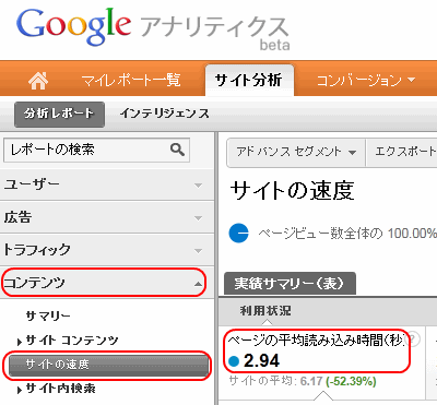 ページの読み込み速度