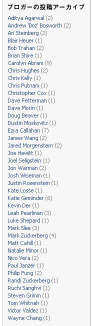 ブロガーの投稿アーカイブ