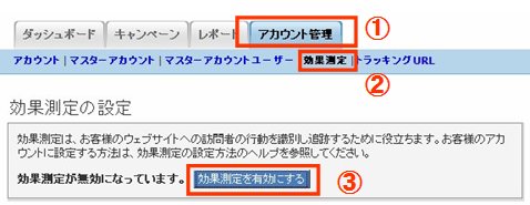 図1　コンバージョン測定タグの利用法1