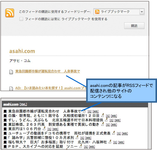 asahi.comの記事がRSSフィードで配信され他のサイトのコンテンツになる