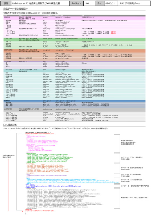 図16-2