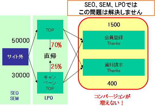 図版(1)