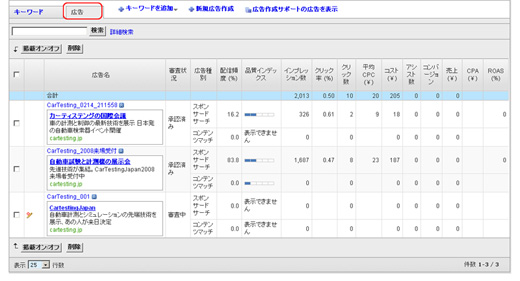 1.広告グループの詳細画面から［広告］タブをクリックします。広告一覧とともに配信頻度の割合（パーセンテージ）が表示されます。