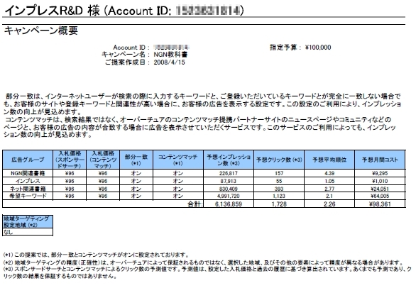 キャンペーン概要のページ。